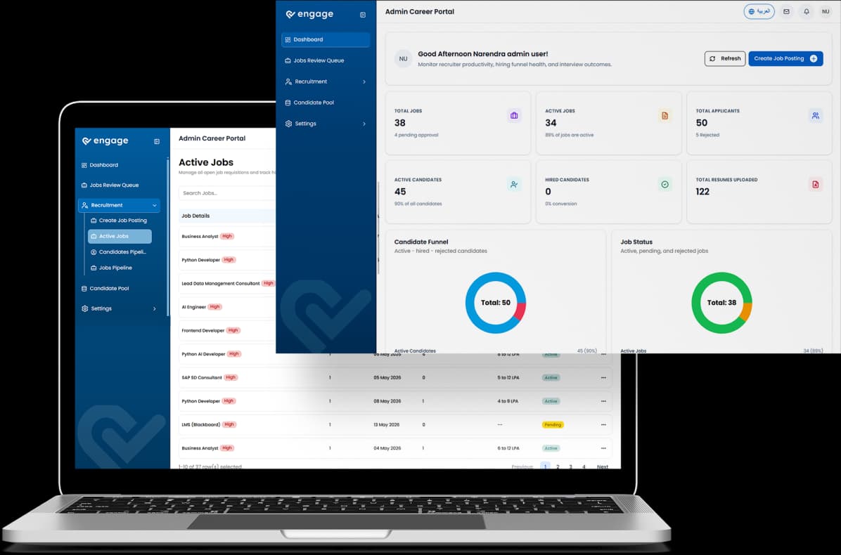 Product Visualization